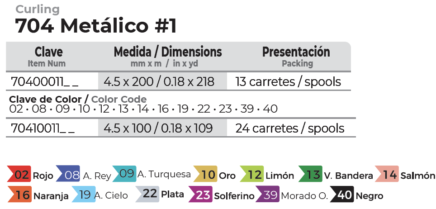 Janel-Curling-metalico-704-001-tabla