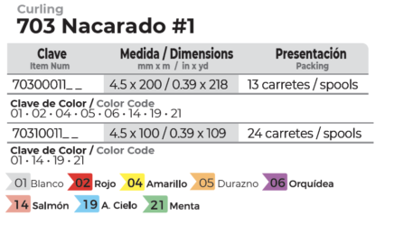 Janel-Curling-nacarado-703-01-001-tabla