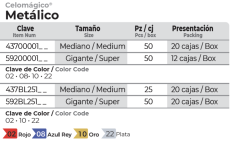 Janel-listones-celomagico-Partidor-Metalico-001-tabla