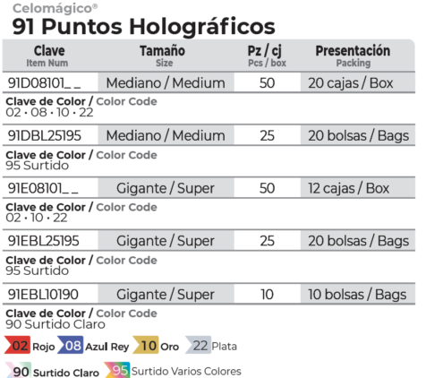 Janel-listones-celomagico-puntos-91-Holografico-001-tabla