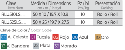 Janel-papel-envoltura-unifoil-metalico-001-tabla