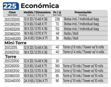 janel-cintas-adhesivas-225-economica-002-tabla