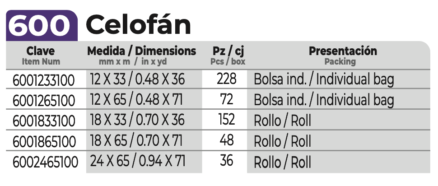 janel-cintas-adhesivas-600-celofan-002-tabla