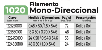 janel-comercial-1020-cinta-filamento-uso-general-001-tabla