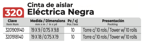 janel-comercial-320-cinta-aislar-electrica-negra-001-tabla