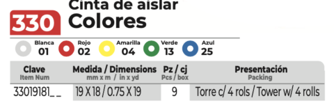 janel-comercial-330-cinta-aislar-electrica-colores-001-tabla
