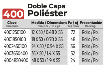 janel-comercial-doble-capa-400-especialidades-001-tabla