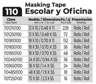 janel-comercial-masking-tape-110-escolar-y-oficina-001-tabla