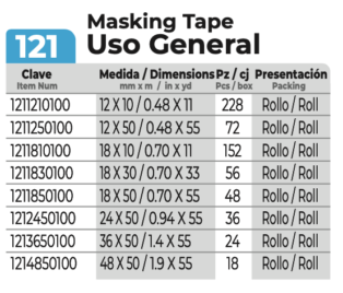 janel-comercial-masking-tape-121-escolar-y-oficina-001-tabla