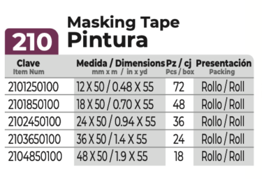 janel-comercial-masking-tape-210-pintura-001-tabla