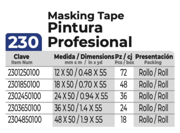 janel-comercial-masking-tape-230-pintura-profesional-001-tabla