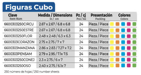 janel-escolares-y-oficinas-notas-adhesivas-figuras-cubo-001-tabla