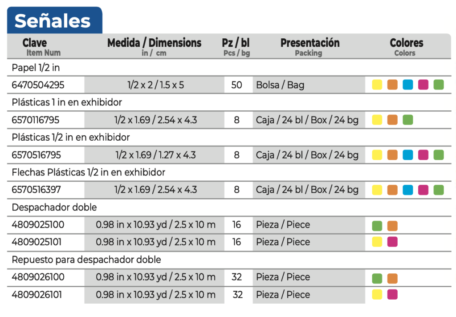 janel-escolares-y-oficinas-notas-adhesivas-figuras-senales-001-tabla