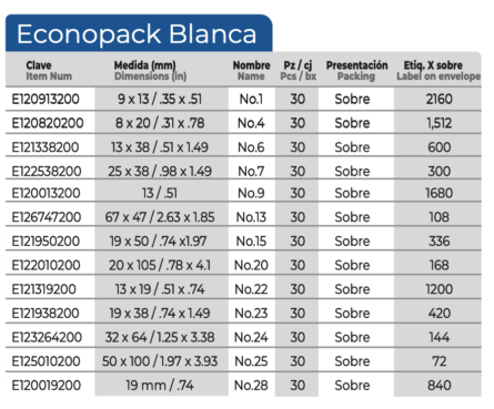 janel-etiquetas-adhesivas-econopack-blanca-002-tabla