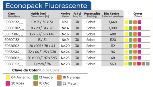 janel-etiquetas-adhesivas-econopack-fluorescente-002-tabla