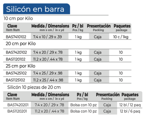 janel-silicon-en-barra-001-tabla